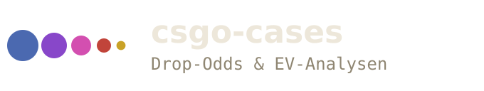 csgo-cases.de