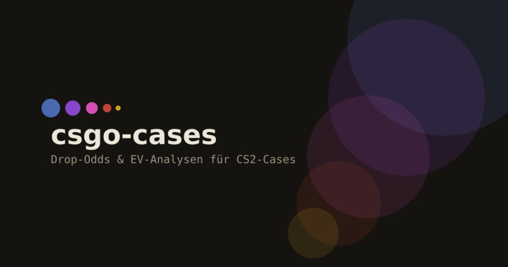 csgo-cases.de – Drop-Odds & EV-Analysen für CS2-Cases